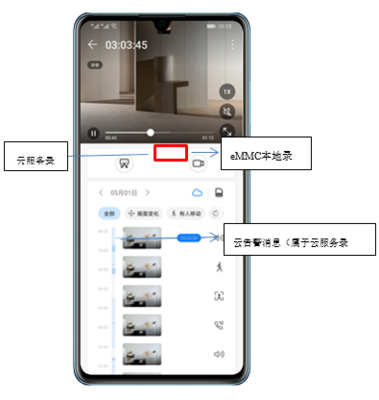 海雀智能攝像頭Pro回放查看及攝像服務使用指南